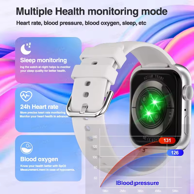 เวอร์ชันสากลแฟชั่นนาฬิกาใหม่ซี - Smartwatch Watches For Women With Gps บทวิจารณ์และราคา