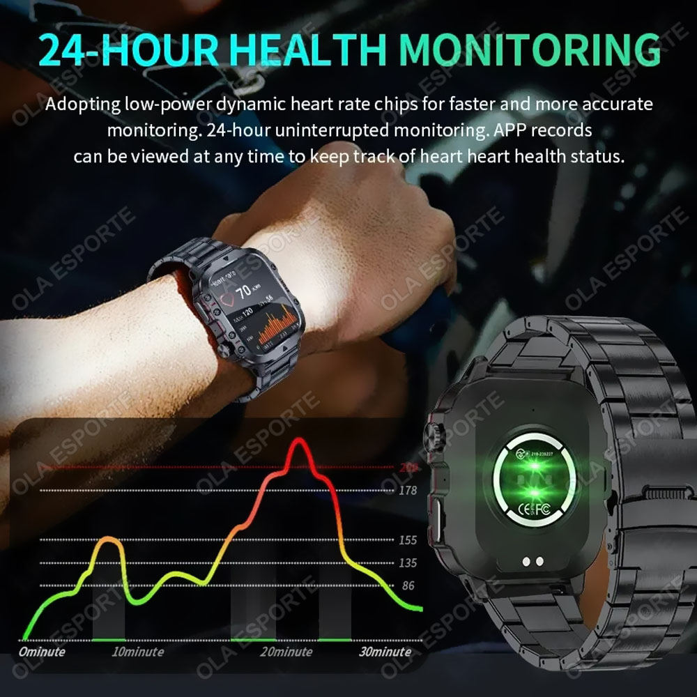 นาฬิกาอัจฉริยะสำหรับผู้ชายรุ่น - Smartwatch Watches For Women With Gps บทวิจารณ์และราคา