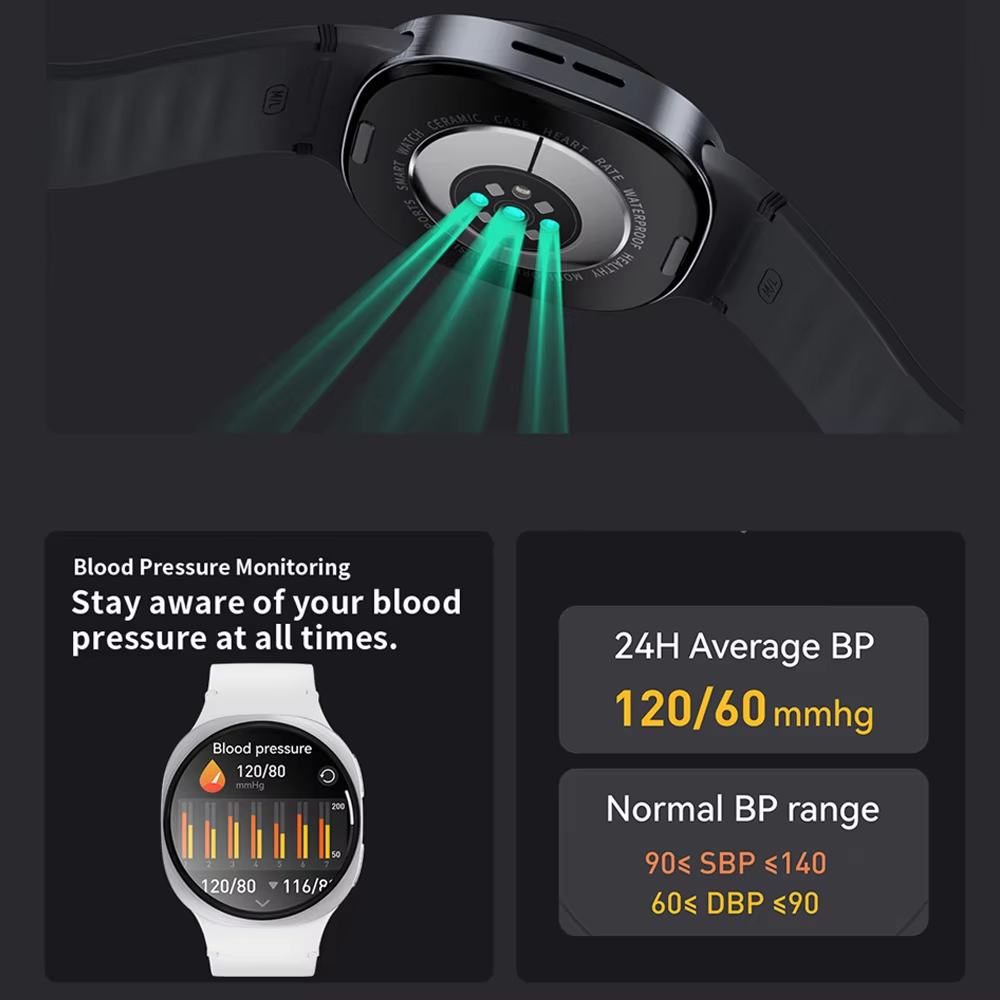 2026 นาฬิกา GPS ติดตามสมาร์ทวอ - Smartwatch Watches For Women With Gps บทวิจารณ์และราคา