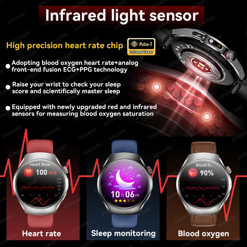 นาฬิกาอัจฉริยะรุ่นใหม่ ปี 2026 - Smartwatch Watches For Women Branded บทวิจารณ์และราคา