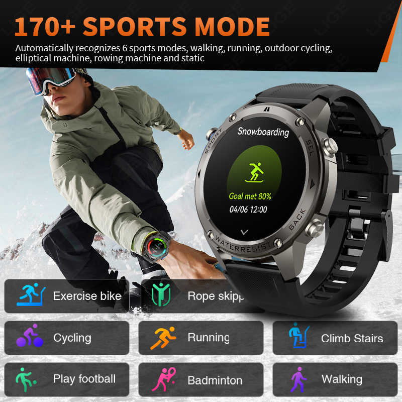 2026 ใหม่อัลตร้ามิลิทารี่เกรด  - Smartwatch Watches For Men With Gps บทวิจารณ์และราคา