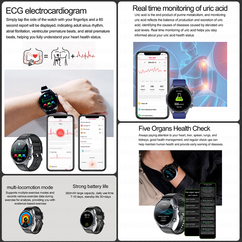 สมาร์ทวอทช์ตรวจสุขภาพรุ่นใหม่ป - Smartwatch Watches For Women Branded บทวิจารณ์และราคา