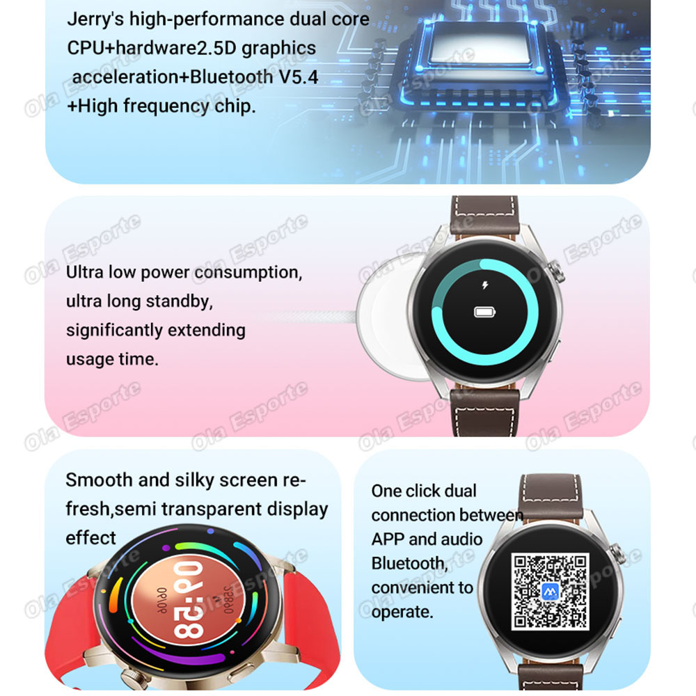 2026 ใหม่สมาร์ทวอทช์ผู้ชายผู้ห - Smartwatch Ladies Watches For Women บทวิจารณ์และราคา