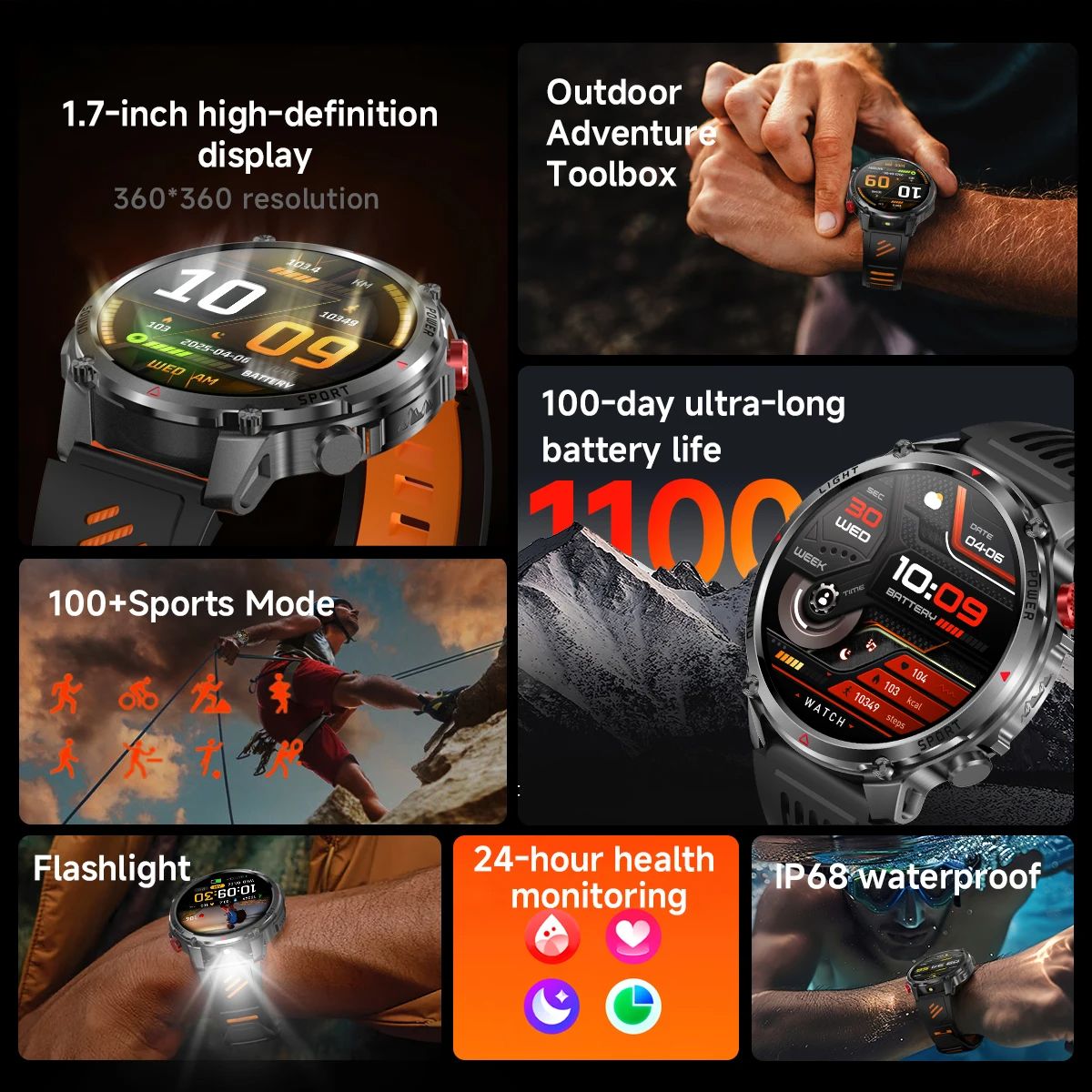 2026 นาฬิกาอัจฉริยะ T-Rex3 Pro - Smartwatch Watches For Men With Gps บทวิจารณ์และราคา