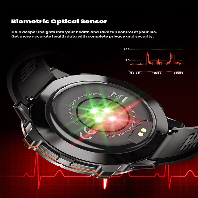 นาฬิกาอัจฉริยะรุ่นใหม่ปี 2026  - Smartwatch Watches For Men With Gps บทวิจารณ์และราคา