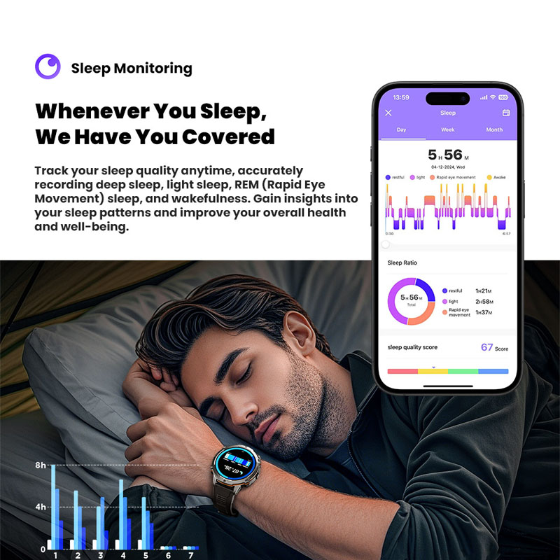 นาฬิกาอัจฉริยะรุ่นใหม่ปี 2026  - Smartwatch Watches For Men With Gps บทวิจารณ์และราคา