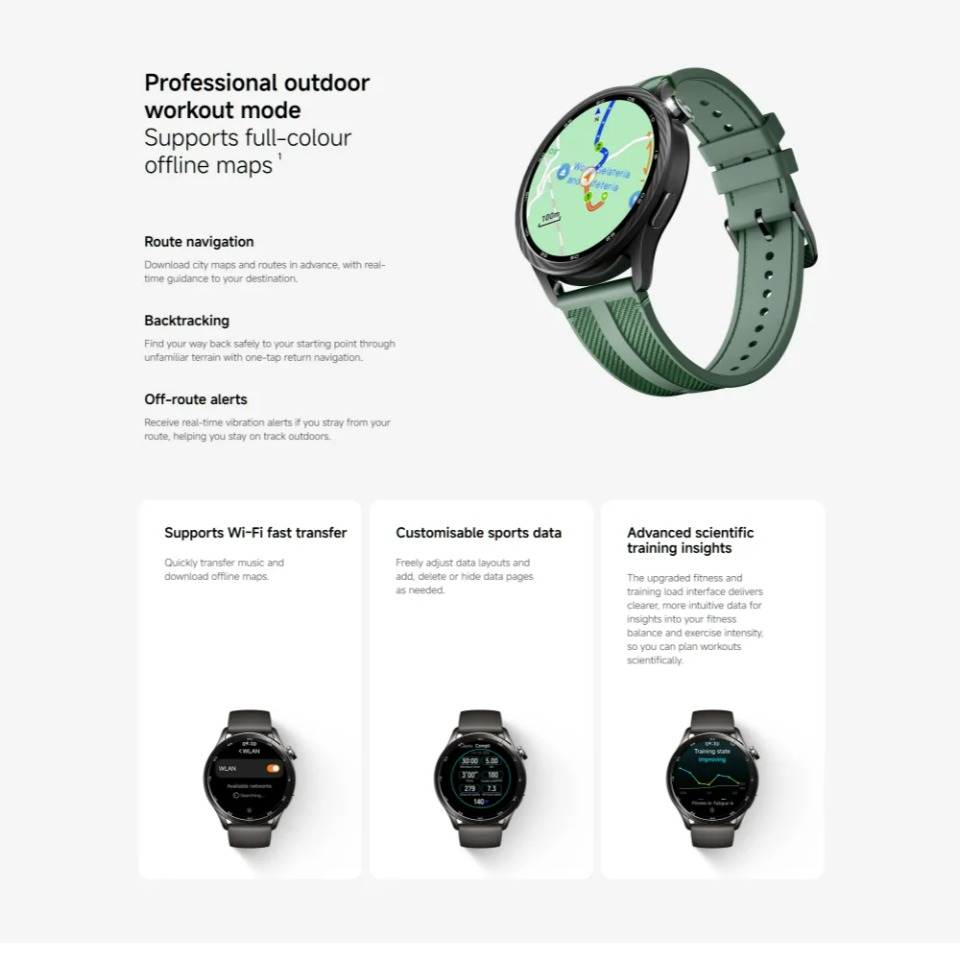 สมาร์ทวอทช์ Xiaomi Watch S5 รุ - Smartwatch Ladies Watches For Women บทวิจารณ์และราคา